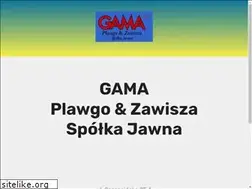 Sites similar to gama.pl