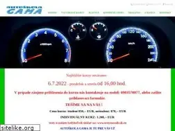 Sites similar to gama.sk
