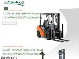 Sites similar to gamadex.com.pl
