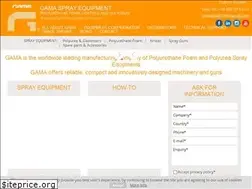 Sites similar to gamapur.com
