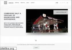 Sites similar to gamareklam.com