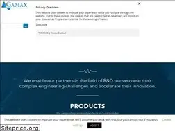 Sites similar to gamaxlabsol.com