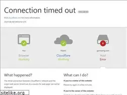 Sites similar to gamazing.com