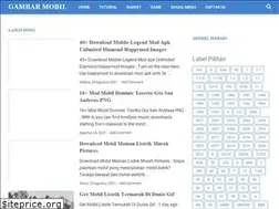 Sites similar to gambarmobil.pro