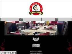 Sites similar to gambatte.ch