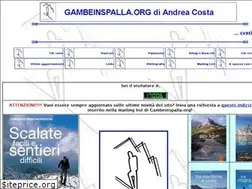 Sites similar to gambeinspalla.org