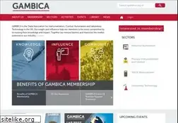 Sites similar to gambica.org.uk