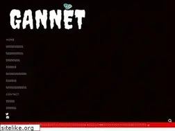 Sites similar to gamblenet.net