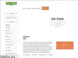 Sites similar to gambler-lures.com