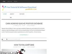 Sites similar to gamblisfx.com