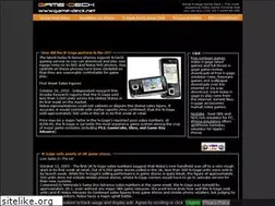 Sites similar to game-deck.net