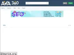 Sites similar to game.ava360.com