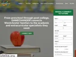Sites similar to gamechangernow.com