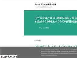 Sites similar to gamedatasyu.blogspot.com