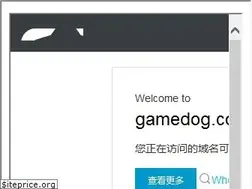 Sites similar to gamedog.com
