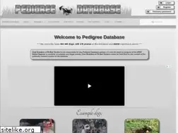 Sites similar to gamedogs.cz