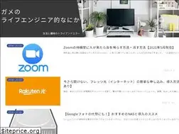 Sites similar to gamedy.net