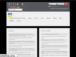 Sites similar to gamegpu.com
