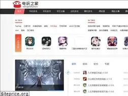 Sites similar to gamehome.tv