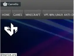 Sites similar to gamehosting.it