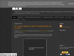 Sites similar to gameinthebrain.blogspot.com