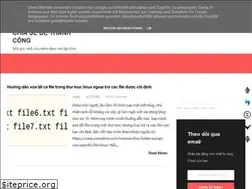 Sites similar to gameiter.blogspot.com
