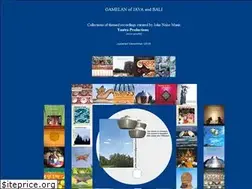 Sites similar to gamelan.to