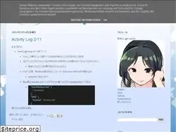 Sites similar to gamelore.fun