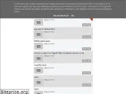 Sites similar to gamemobaasia.blogspot.com