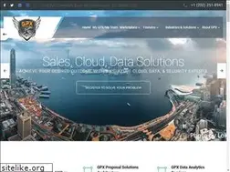 Sites similar to gameplanx.com