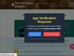 Sites similar to gamer-review.com
