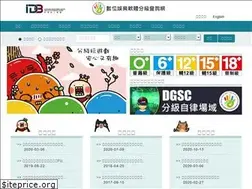 Sites similar to gamerating.org.tw