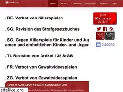 Sites similar to gamerights.ch