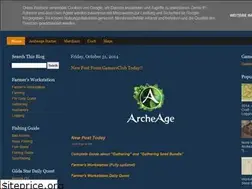 Sites similar to gamersfaqs.blogspot.com