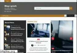 Sites similar to games223.com