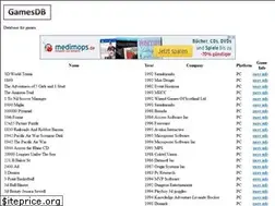 Sites similar to gamesdb.net