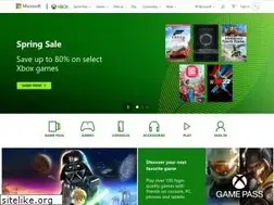 Sites similar to gamesforwindows.com