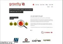 Sites similar to gamesindustryjobs.co.uk