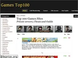 Sites similar to gamesites100.net