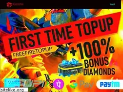 Sites similar to gameskharido.co.in