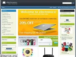Sites similar to gamesny.com