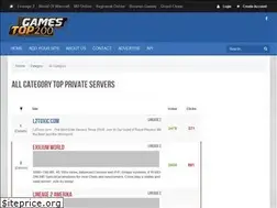 Sites similar to gamestop200.com