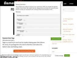 Sites similar to gameswiki.net