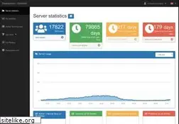 Sites similar to gameszone.sk