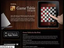 Sites similar to gametableapp.com