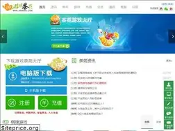 Sites similar to gametea.com