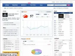 Sites similar to gametrics.com