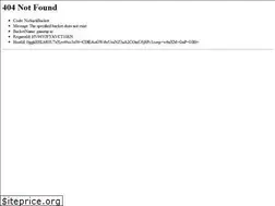 Sites similar to gameup.io