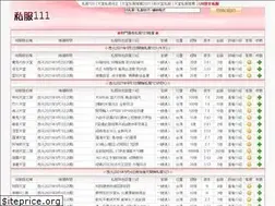 Sites similar to gamex111.com