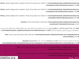 Sites similar to gamificationacademy.ir